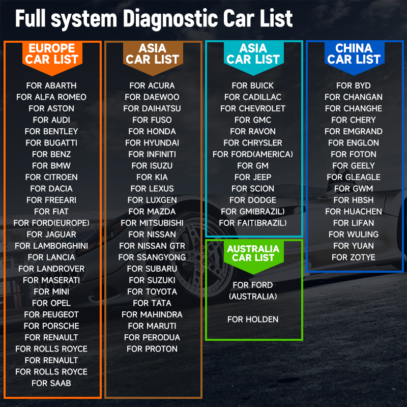 ANCEL V6 Pro + HD Ağır Hizmet  - Heavy Equipment Diagnostic Software incelemesi ve fiyatı