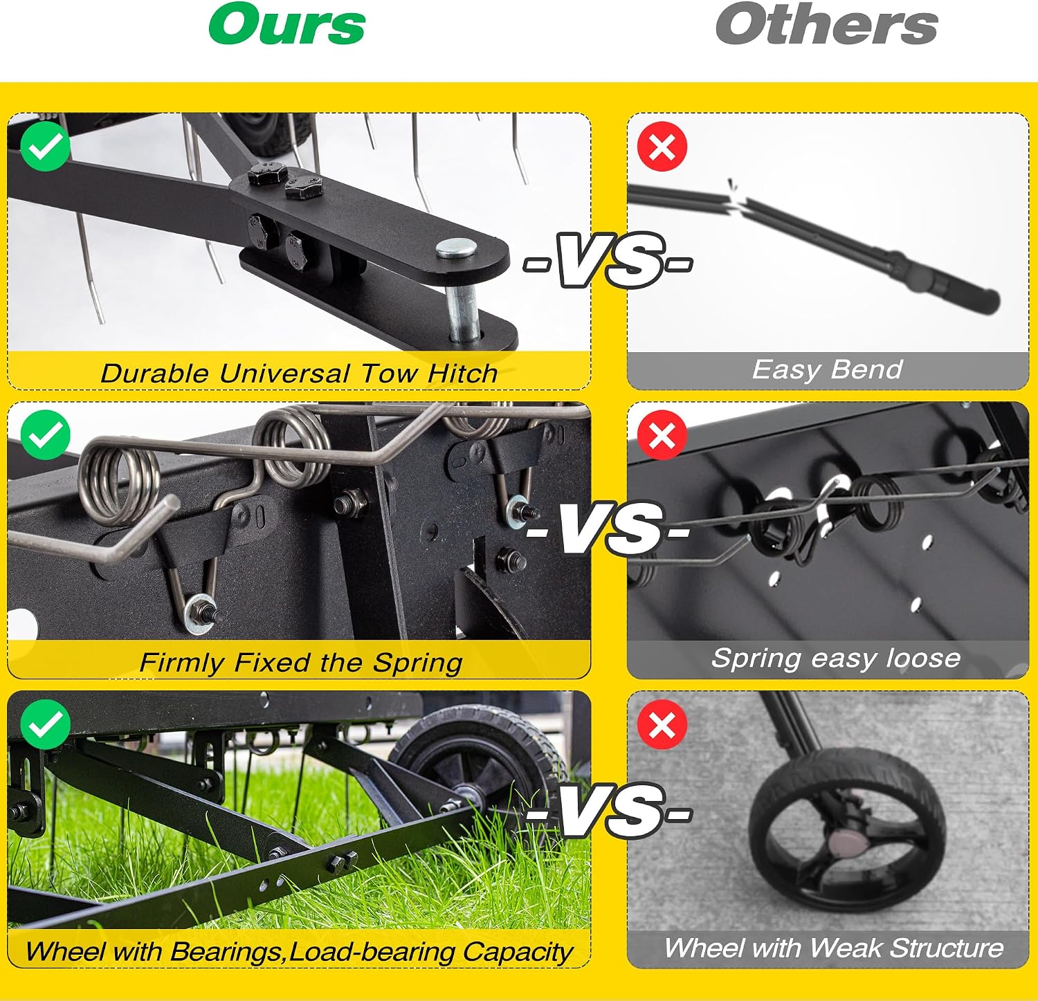 Çim Çapa Makinesi İçin Çekileb - Tools Heavy Equipment incelemesi ve fiyatı